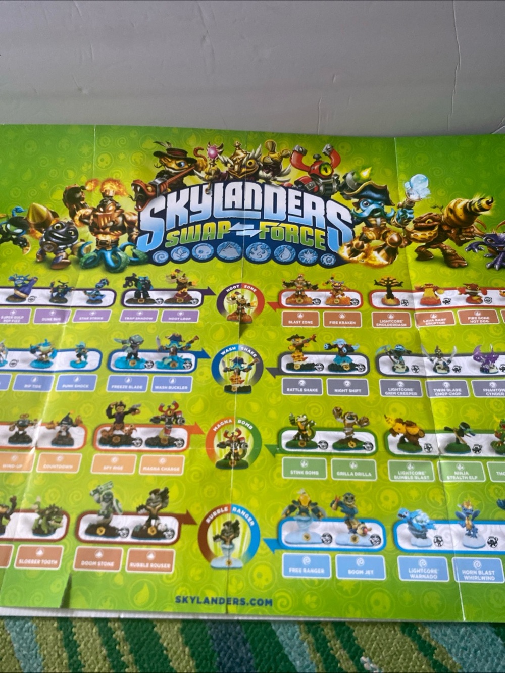 Skylanders Swap Force Character Poster - Kids Toys